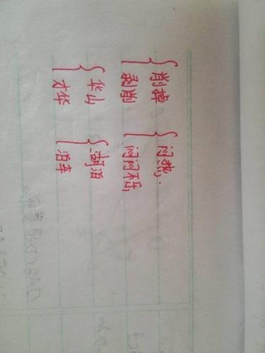 削多音字组词（削多音字怎么组词）