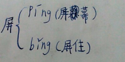 ​屏的多音字组词（你知道吗）