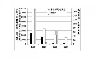 ​赞美深夜的句子简短总汇150条