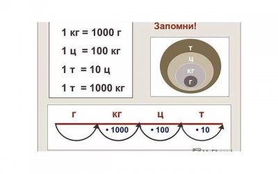 ​礼物文案搞笑短句选录100条