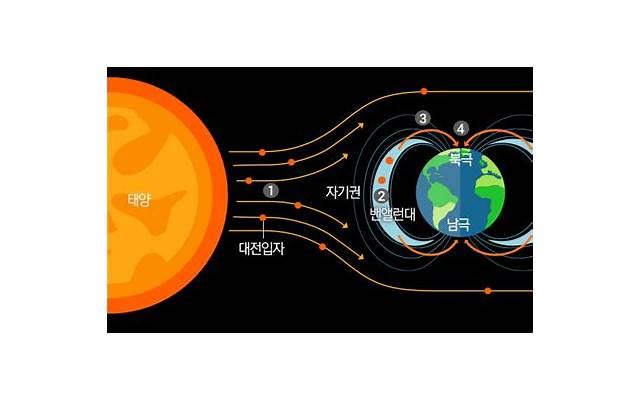 土味情话搞笑版文案（推荐10句）