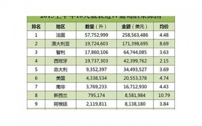 ​生日简短走心的句子送同事锦集140条