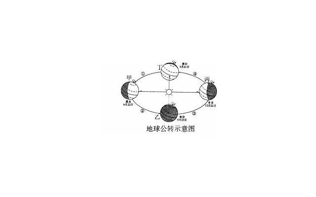 坏坏撩人的情话：让对象快速硬的句子